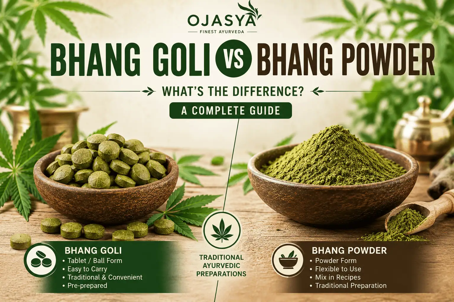 Bhang Goli vs Bhang Powder comparison guide