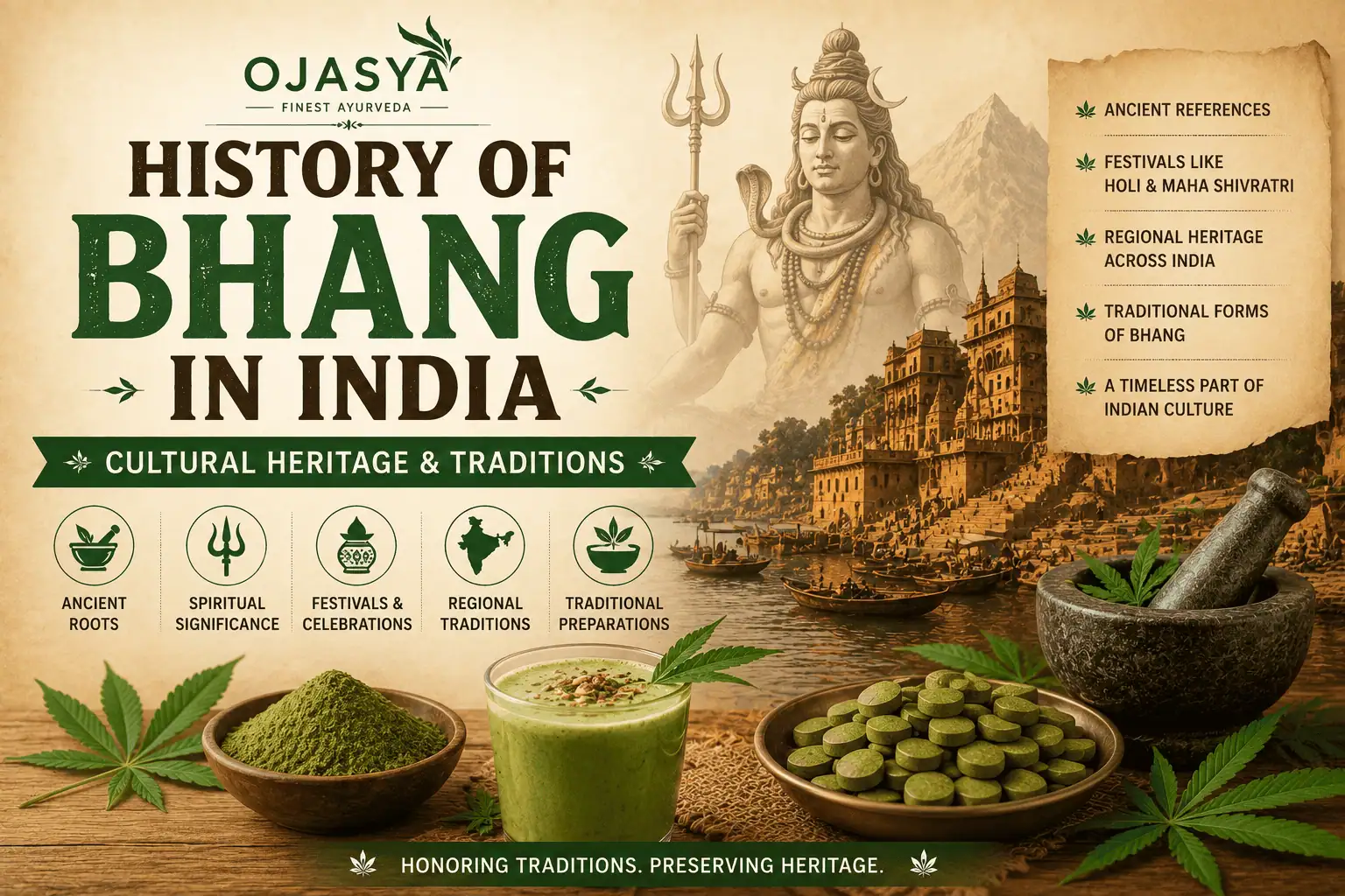 History of Bhang in India cultural heritage and traditional festivals